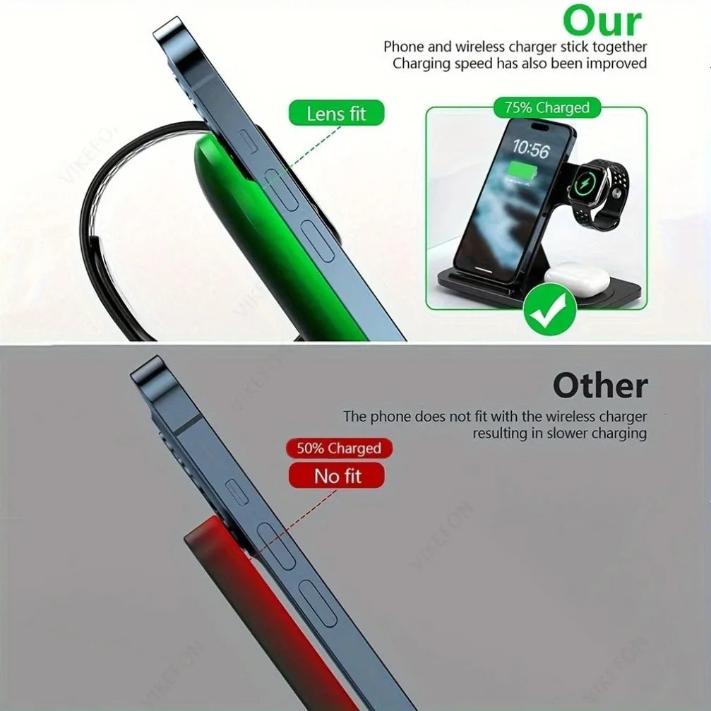 Station de charge sans fil